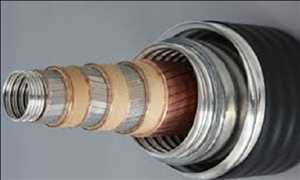 Sistemas de cables superconductores Tendencias de crecimiento del mercado