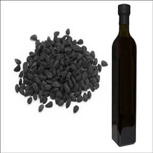 Timoquinona Pronóstico del mercado