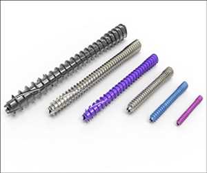 Tornillo de compresión sin cabeza de titanio Mercado Demanda-Oferta