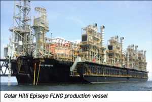 Filtración de aire de turbina Mercado Demanda-Oferta