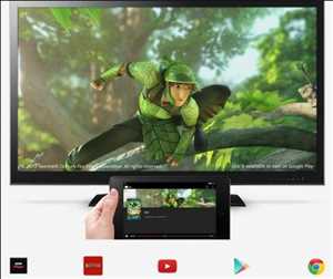 Servicios de video en la televisión conectada Pronóstico del mercado