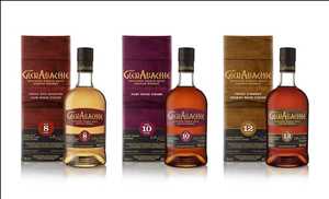whiskies Tendencias de crecimiento del mercado