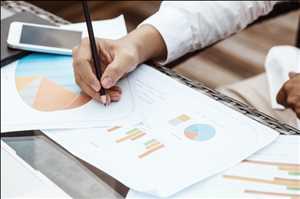 Global Software de cuentas por cobrar Industria de mercado