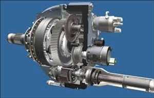 Global-Aircraft-Engine-Gearbox-Market