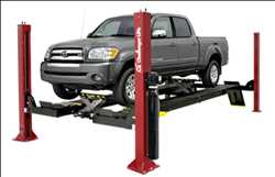 Global-Alignment-Lifts-Market