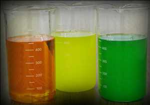 Global-Anti-icing-Fluid-Market