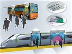 Global-Automatic-Passenger-Countor-Market