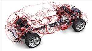 Global Arnés de cableado automotriz Análisis de mercado