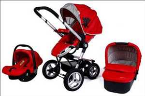 Global-Baby-Pram-and-Stroller-Market