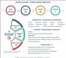 Global-Bio-Tech-Flavors-Market