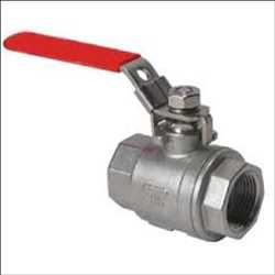 Global-Brass-Ball-Valves-Market