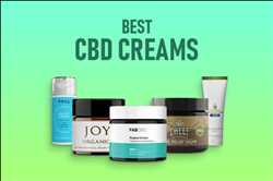 Global-CBD-Market