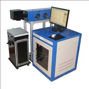 Global-CO2-Laser-Marking-Machine-Market