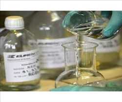 Global Mejorador del número de cetano Análisis de mercado