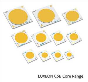 Global-Chip-on-Board-LED-Market