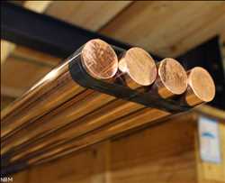 Global-Chromium-Copper-Market