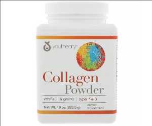 Global-Collagen-Powder-Market