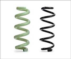 Global-Composite-Coil-Springs-Market