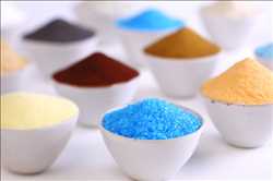 Global Premezclas personalizadas Demanda de mercado