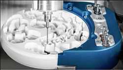 Global-Dental-CAD-and-CAM-Milling-Machines-Market
