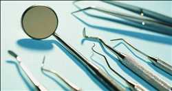 Global-Dental-Materials-Market