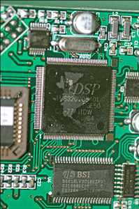 Global-Digital-Signal-Processors-DSP-Market