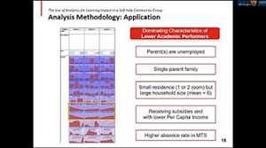 Global-Education-and-Learning-Analytics-Market