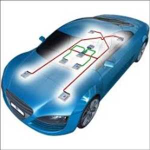 Global-Embedded-Systems-in-Automobile-Market