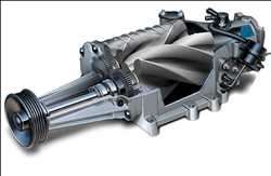 Global-Engine-Superchargers-Market