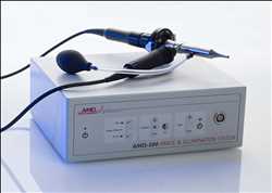 Global-Ent-Diagnostic-Devices-Market