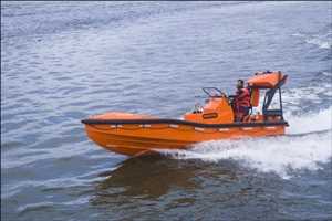 Global-Fast-Rescue-Boat-Market
