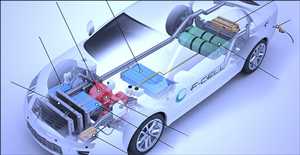 Global-Fuel-Cell-Electric-Vehicles-Market