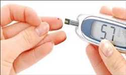 Global-Glucose-Biosensors-Market
