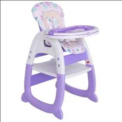 Global-High-Chairs-Market