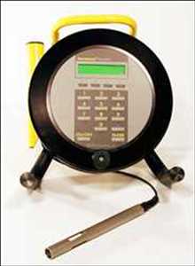 Global-Hydrocarbon-Analyzers-Market
