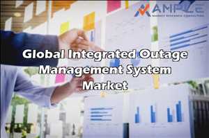 Global Sistema integrado de gestión de apagones El crecimiento del mercado