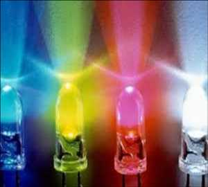 Global-LED-Phosphor-Market