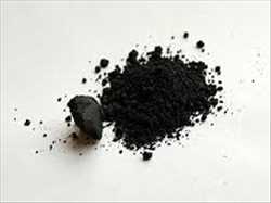 Global Dióxido de manganeso Tendencia del mercado