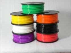 Global-Medical-3D-Printing-Materials-Market