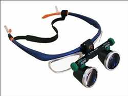 Global-Medical-Loupe-Market