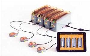 Global Bombas para dispositivos microfluídicos Volumen