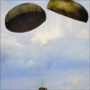 Global-Military-And-Commercial-Parachutes-Market