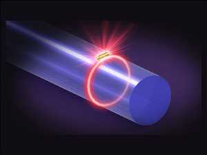 Global-Nanophotonics-Market