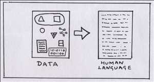 Global-Natural-Language-Generation-Market