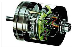 Global-Optical-Encoders-Market