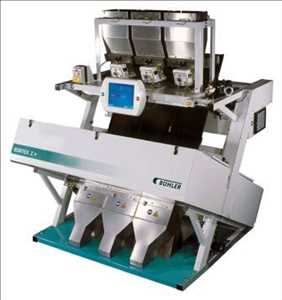 Global-Optical-Sorting-Equipment-Market