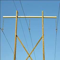 Global-Overhead-Ground-Wire-Market