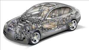 Global-Passenger-Car-Accessories-Market