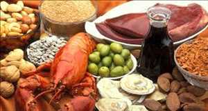 Global-Phosphate-for-Food-Market