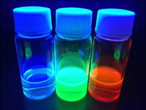 Global-Photosensitizer-Market